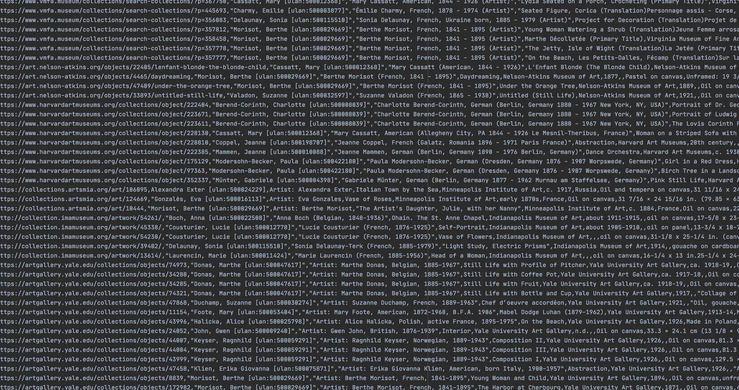 (Un)Mapping Infrastructures: Transnational Perspectives in Modern and Contemporary Art